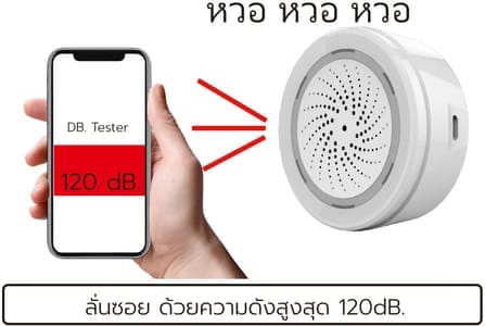 สัญญาณเตือนภัยไร้สาย Sebo DAIKOKU Wifi _8